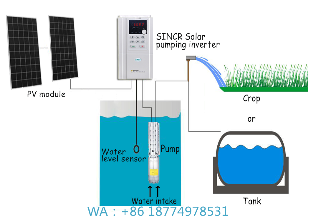 Tarım Sulama Sistemi için 20hp - Solar Water Pump incelemesi ve fiyatı