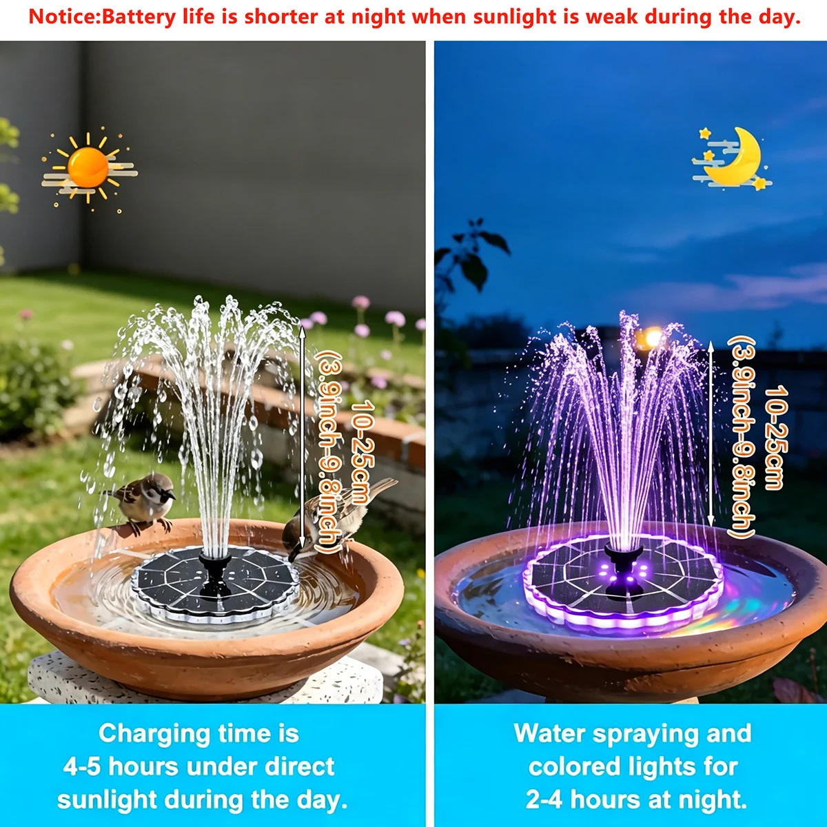 3.5W Dış Mekan Güneş Enerjili  - Solar Water Pump incelemesi ve fiyatı