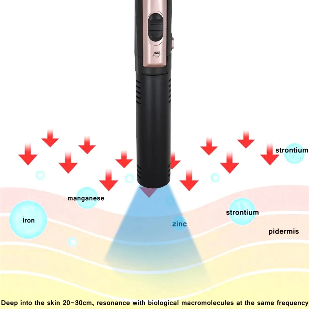 YENİ 9.0 Terahertz Dalga Terap - Renewable Energy Resources incelemesi ve fiyatı