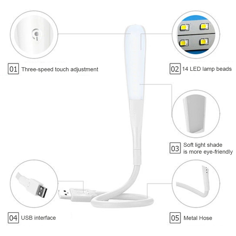 1 adet Mini taşınabilir USB LE - Renewable Energy Book incelemesi ve fiyatı